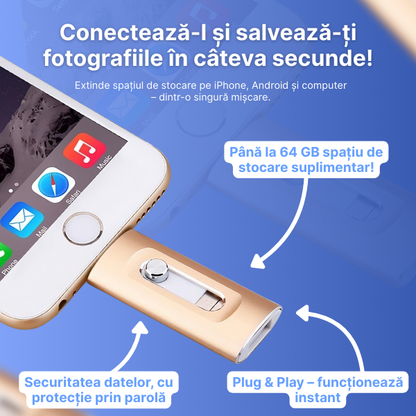 Plugsy™ – Stick de memorie USB universal 4-în-1